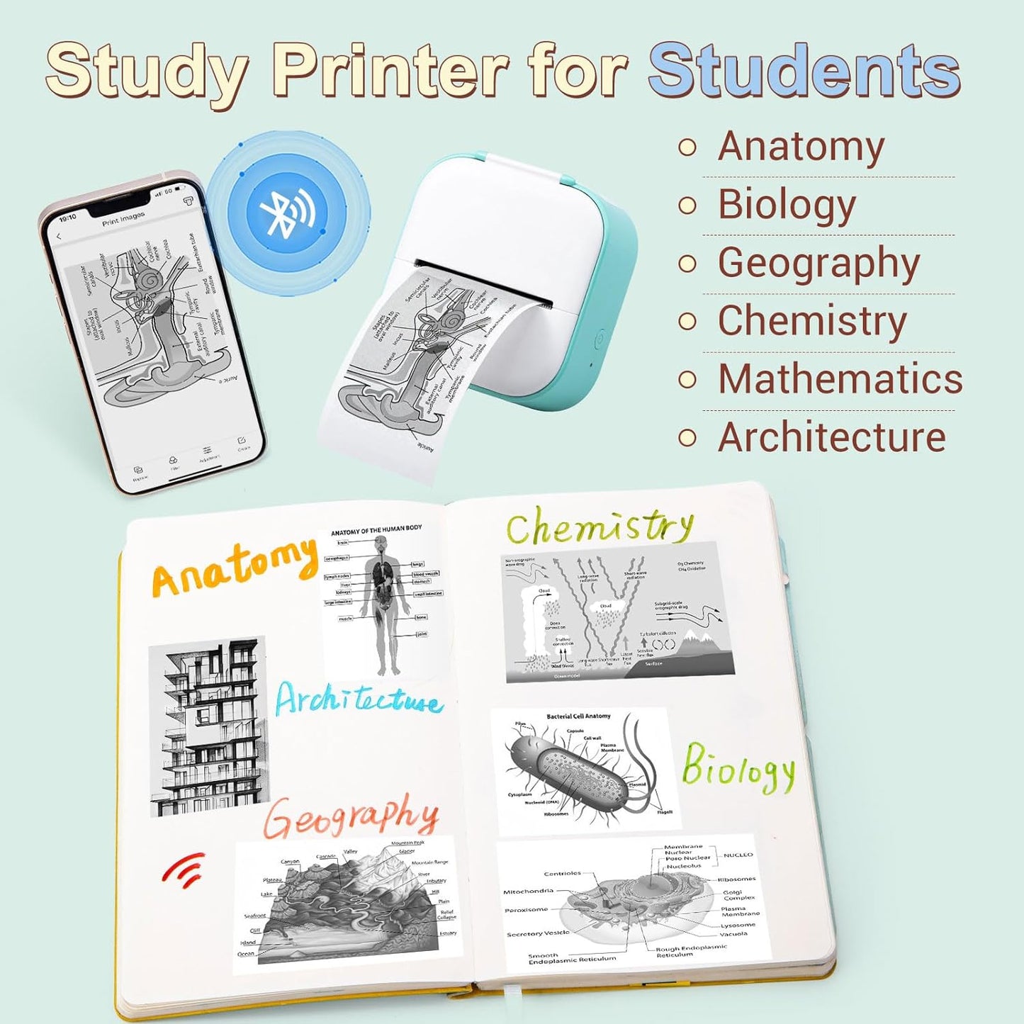 Viral Mini Thermal Printer